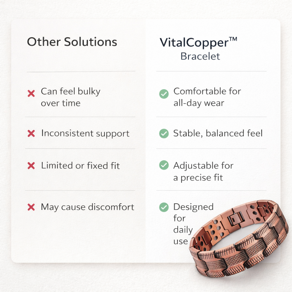 VitalCopper™ Wellness Bracelet [Feel Energized Every Day]