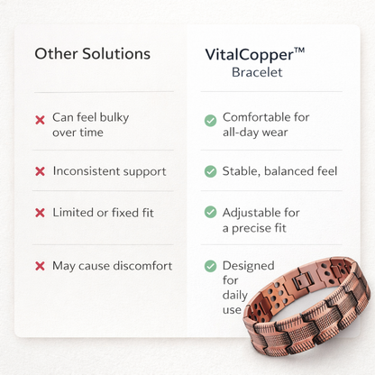 VitalCopper™ Wellness Bracelet [Feel Energized Every Day]