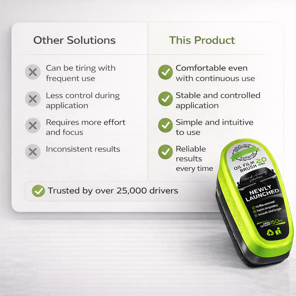 OilXpert™ Automotive Glass Cleaner [You Receive Twice the Quantity]