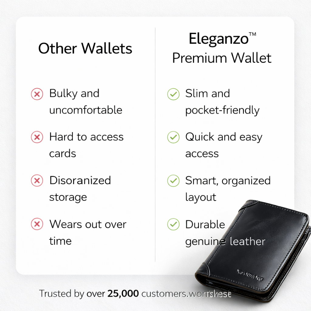 Eleganzo™ Premium Wallet