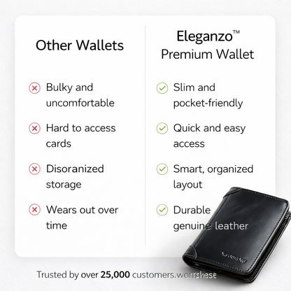Eleganzo™ Premium Wallet